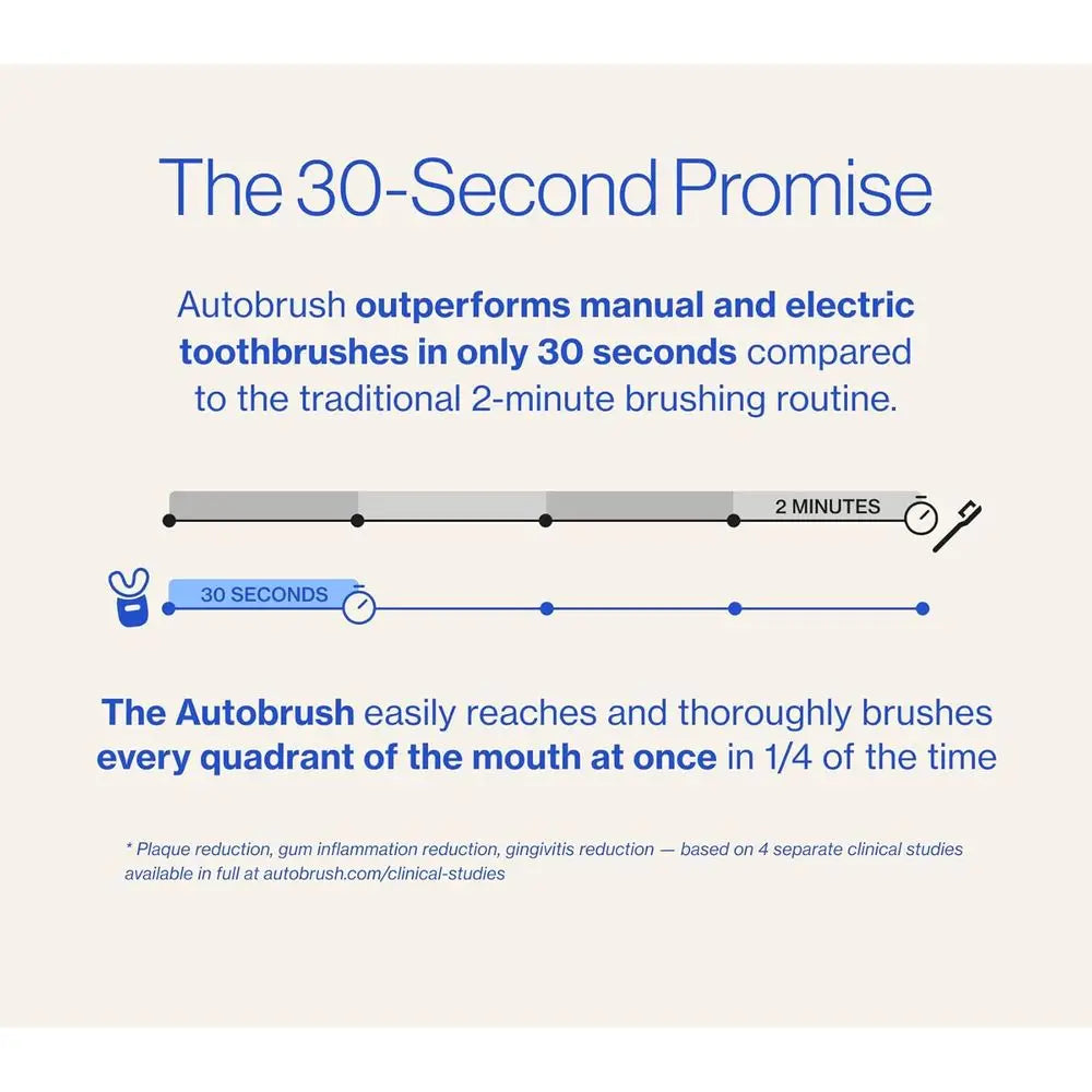 ADA Approved U Shaped Electric Toothbrush Waterproof And Rechargeable by S And B Enterprise