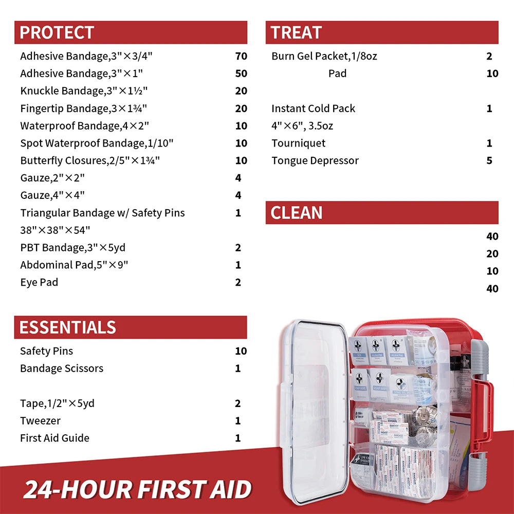Rhino Rescue All-Purpose First Aid Kit for Home and Office