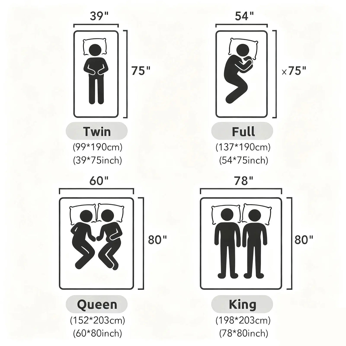 Mattress topper HGETVE by S And B Enterprise; size chart: Twin 39x75, Full 54x75, Queen 60x80, King 78x80.