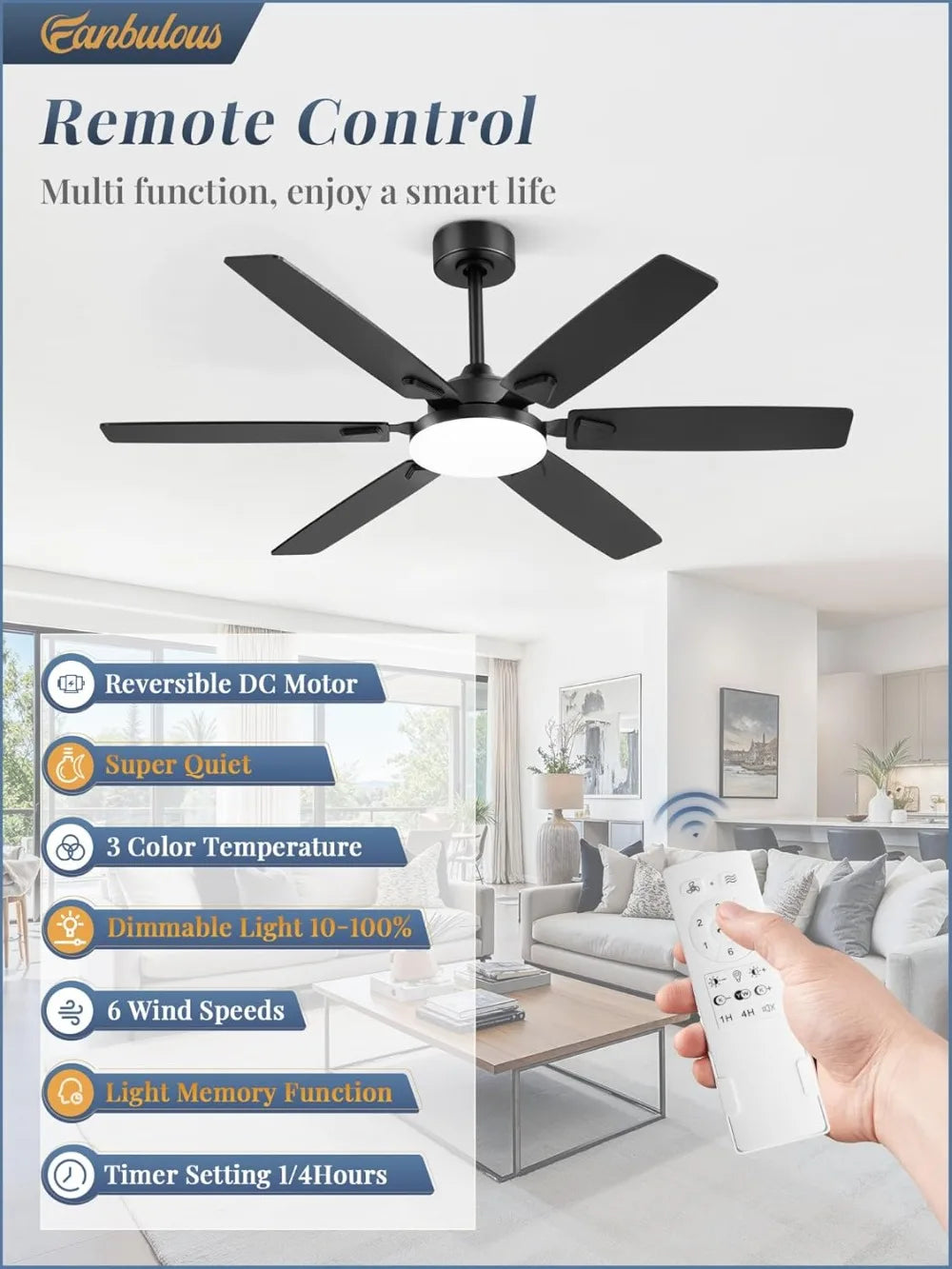 Ceiling Fan With Lights, Quiet DC Motor, Reversible Blades by S And B Enterprise