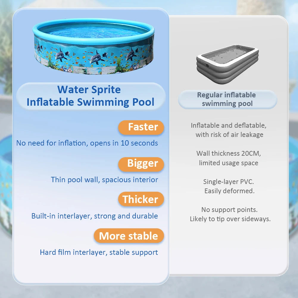 Inflatable Family Swimming Pool for Outdoor and Indoor Water Play