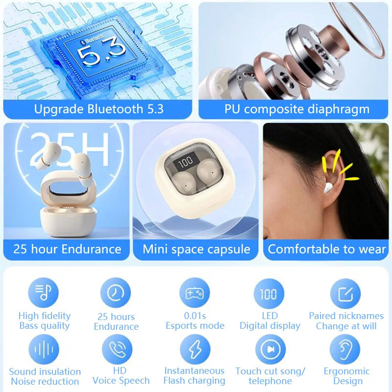 SHUKE Wireless Bluetooth Earbuds Headset With Active Noise Cancellation