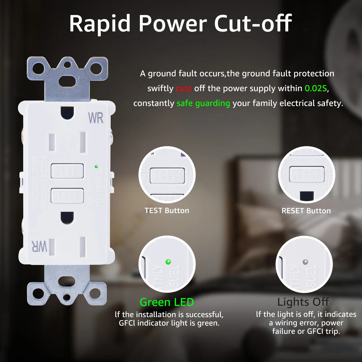 White 15/20A GFCI receptacle wall plate with LED indicator by S And B Enterprise