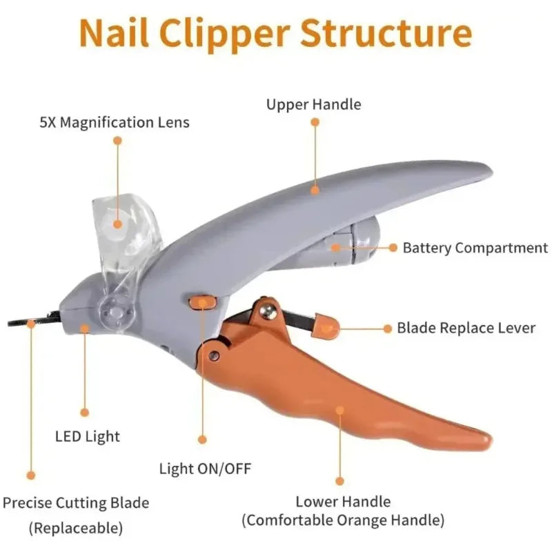 LED light pet nail clipper with 5x magnification lens, orange handle and gray body