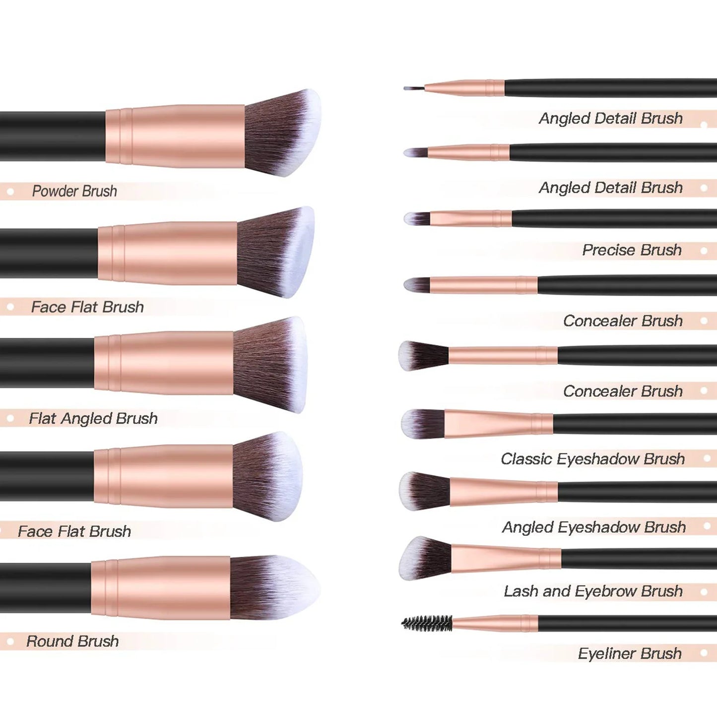 14 Piece Makeup Brush Set For Beginners With Soft Synthetic Bristles