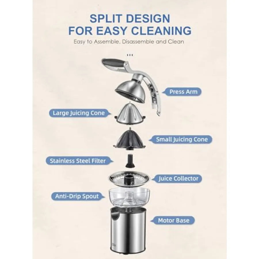 SHXI Electric Citrus Juicer Squeezer With Dual Cones AntiDrip