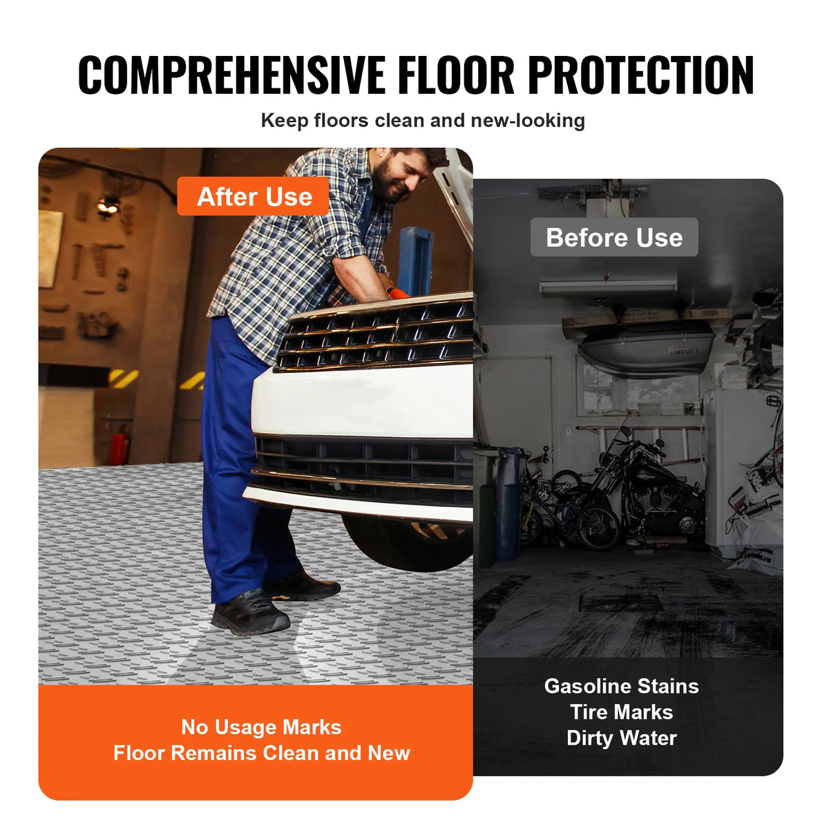 Garage floor tiles by S And B Enterprise (SucceBuy): interlocking non-slip double-sided texture.