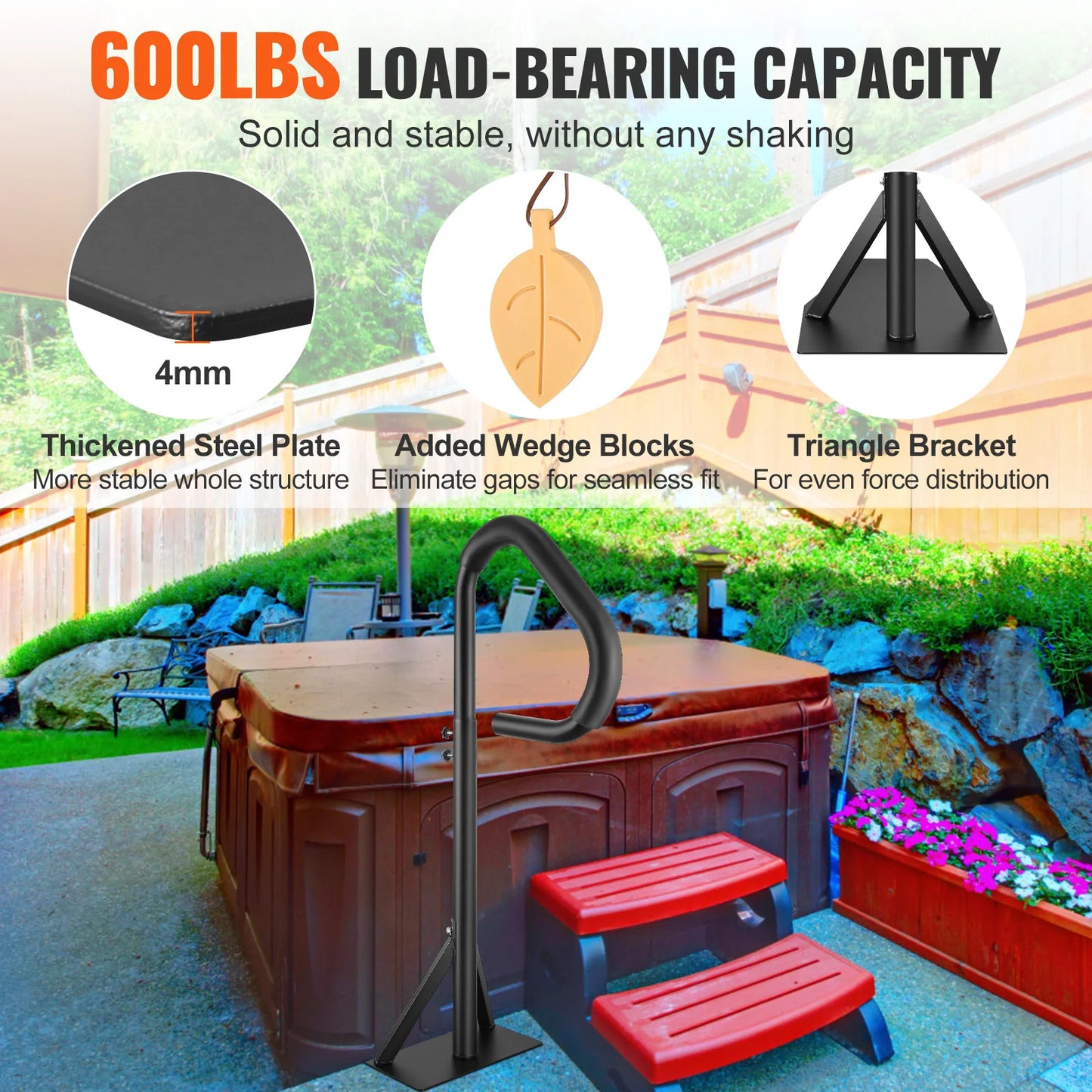 Adjustable 360 Rotating Spa Hand Rail With Slide Under Mount Base