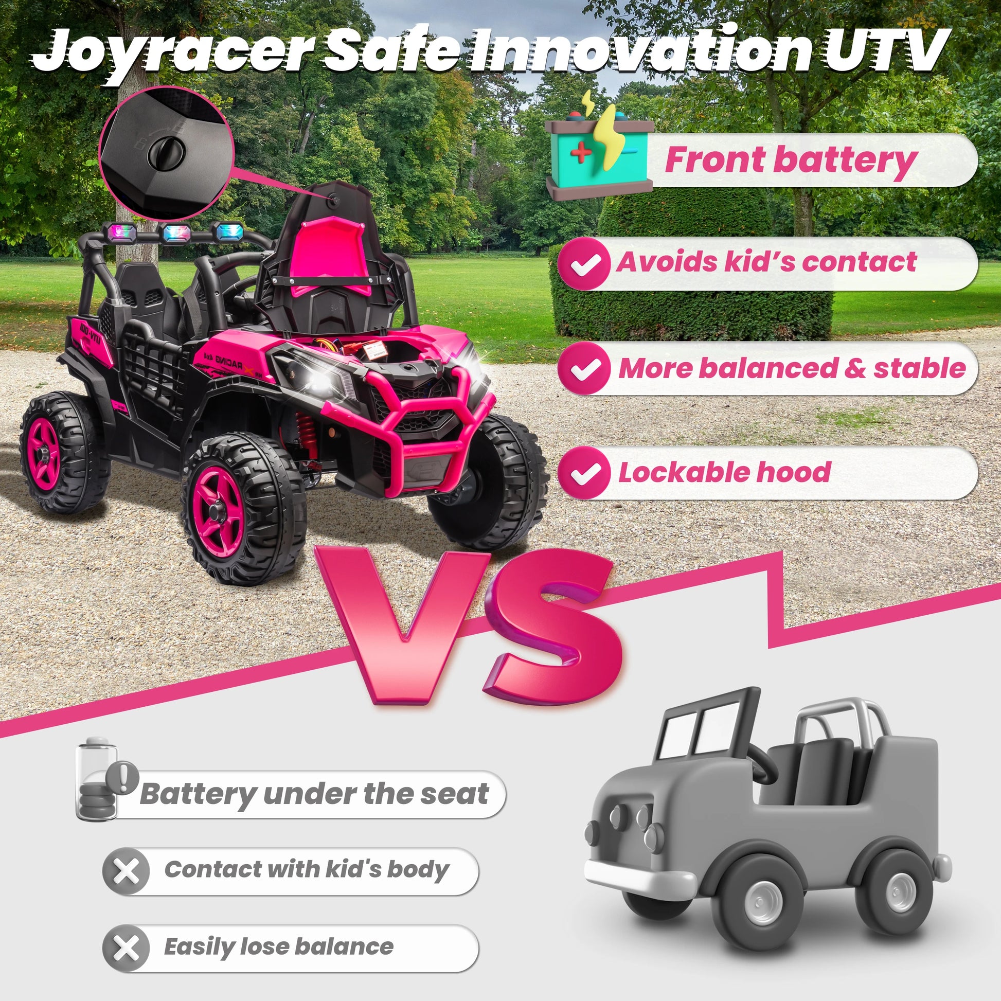 Joyracer 24V 2-Seater Ride On Toy Car Off-Road UTV by S And B Enterprise