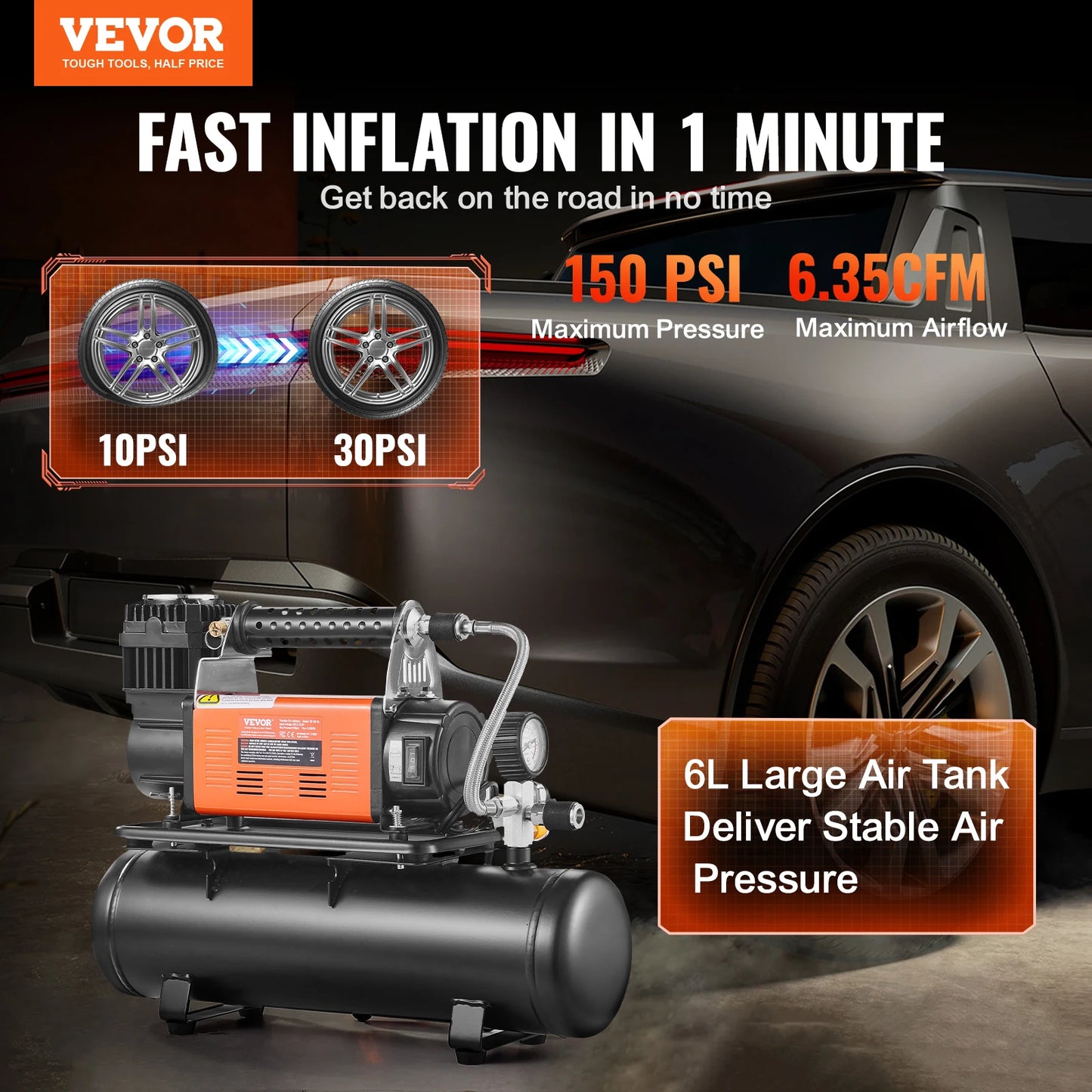 SucceBuy 12V Heavy Duty Air Compressor With Digital Pressure Gauge by S And B Enterprise