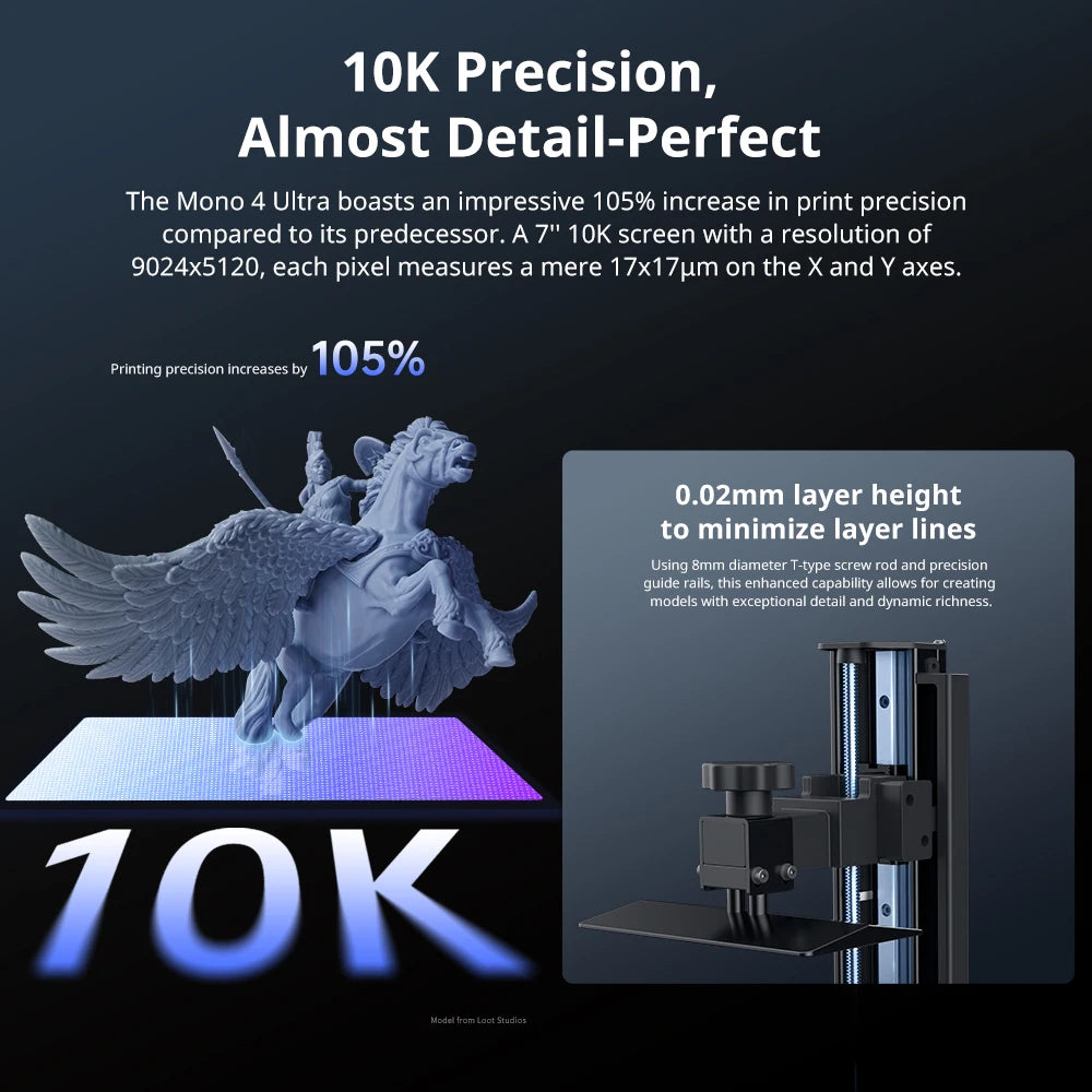 ANYCUBIC Photon Mono 4 Ultra AE LCD 3D printer promo graphic with 7in 10K display and 2.2L build volume