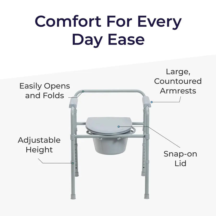 XMSJ Medical Folding Bedside Commode Chair 3in1 Portable Toilet Solution