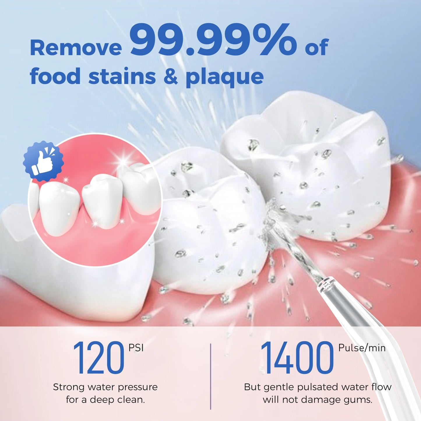 Sejoy Electric Water Flossers Oral Irrigator 5 Modes Portable Rechargeable by S And B Enterprise