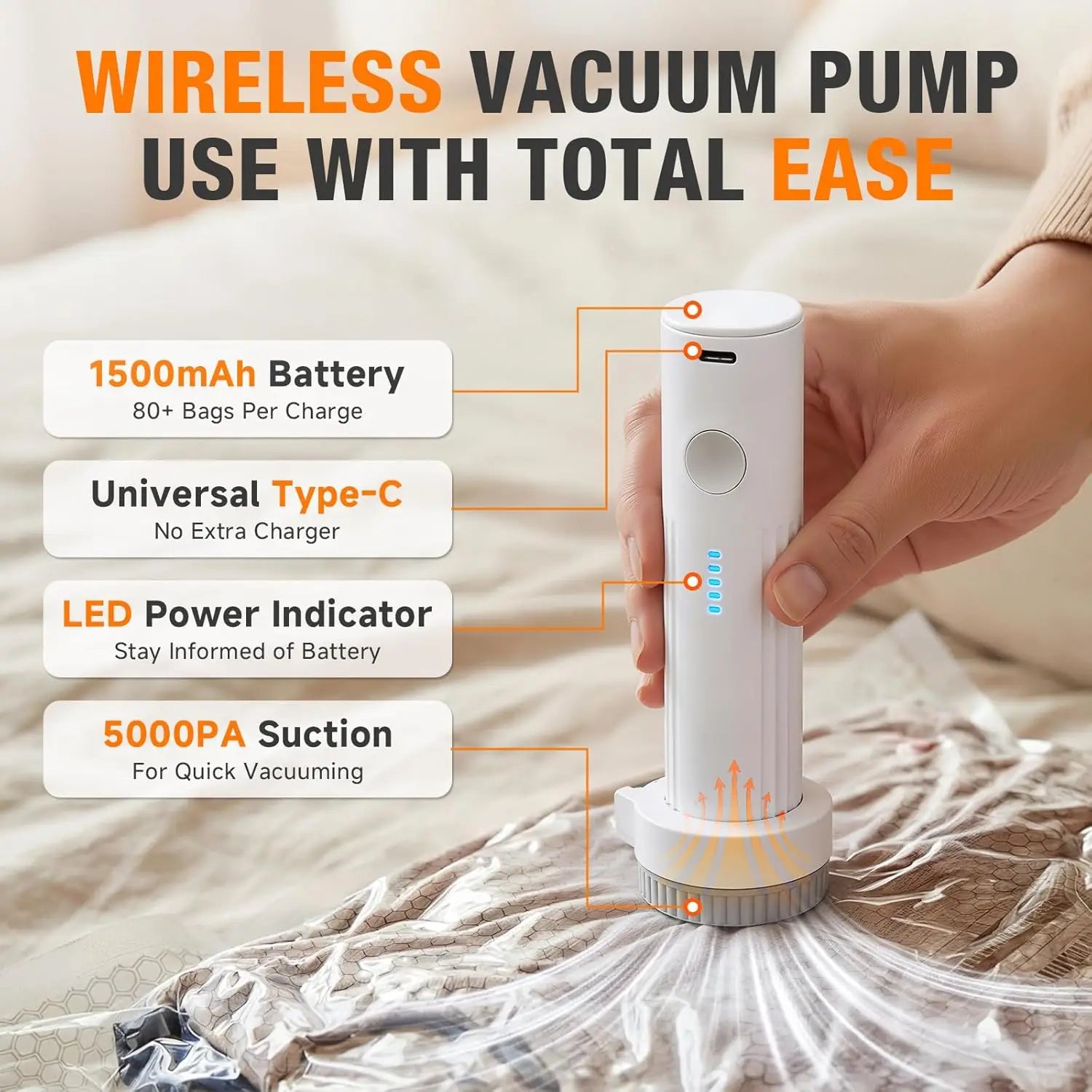 Vacuum Storage Bags with Electric Pump, Space-Saving Compression Pouches, Portable Mini Cordless Vacuum Sealer, Ultra-Compact Lightweight Travel Organizer by S And B Enterprise