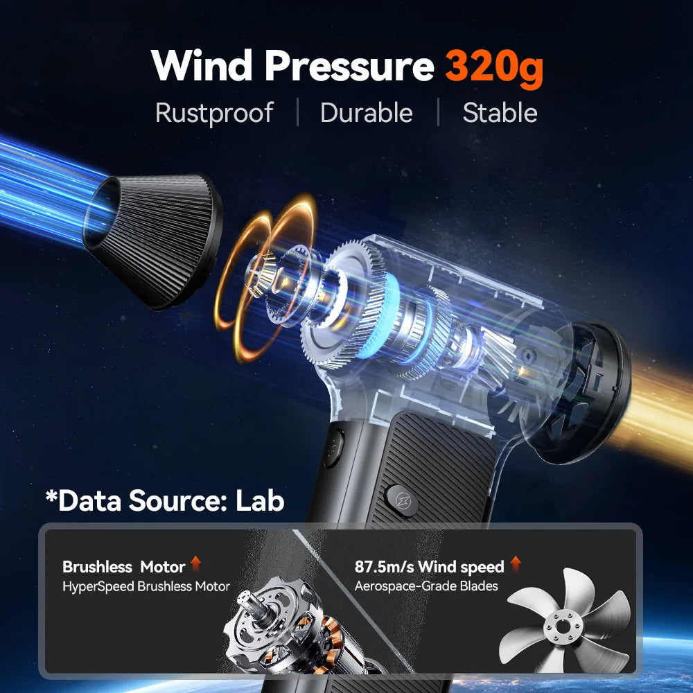 WOLFBOX DF200 Electric Fan Duster Wireless Air Blower 3 Speed