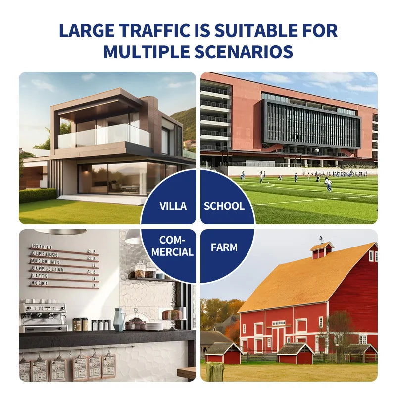 ZILISI Whole House High Flow Water Purifier System infographic showing villa, school, commercial, and farm scenarios