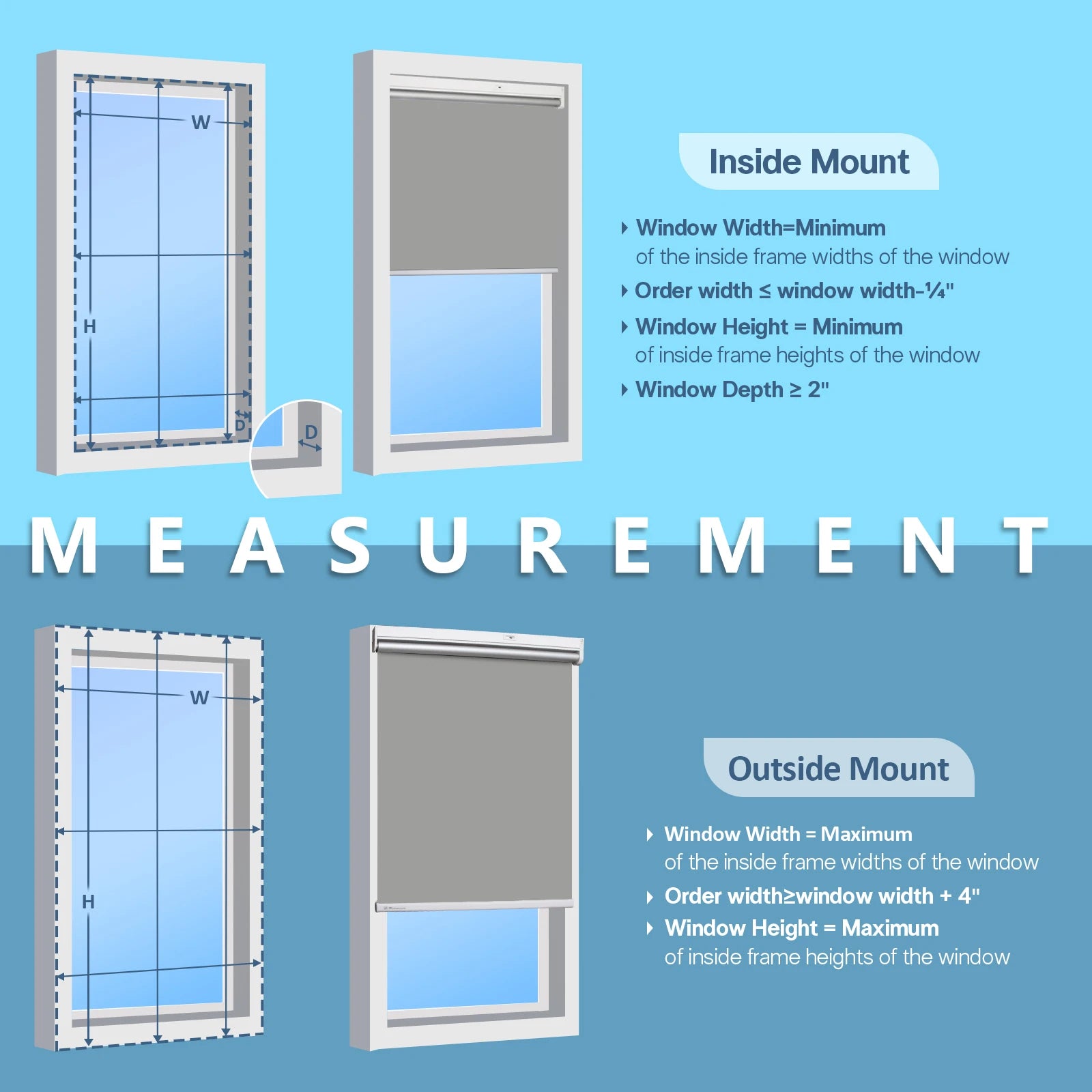 Format Smart Roller Shades With Remote Control For Windows by S And B Enterprise