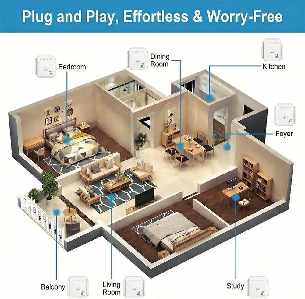 Seven white WiFi repeaters shown on a home floor plan, boosting 2.4GHz signal across bedrooms and living areas.