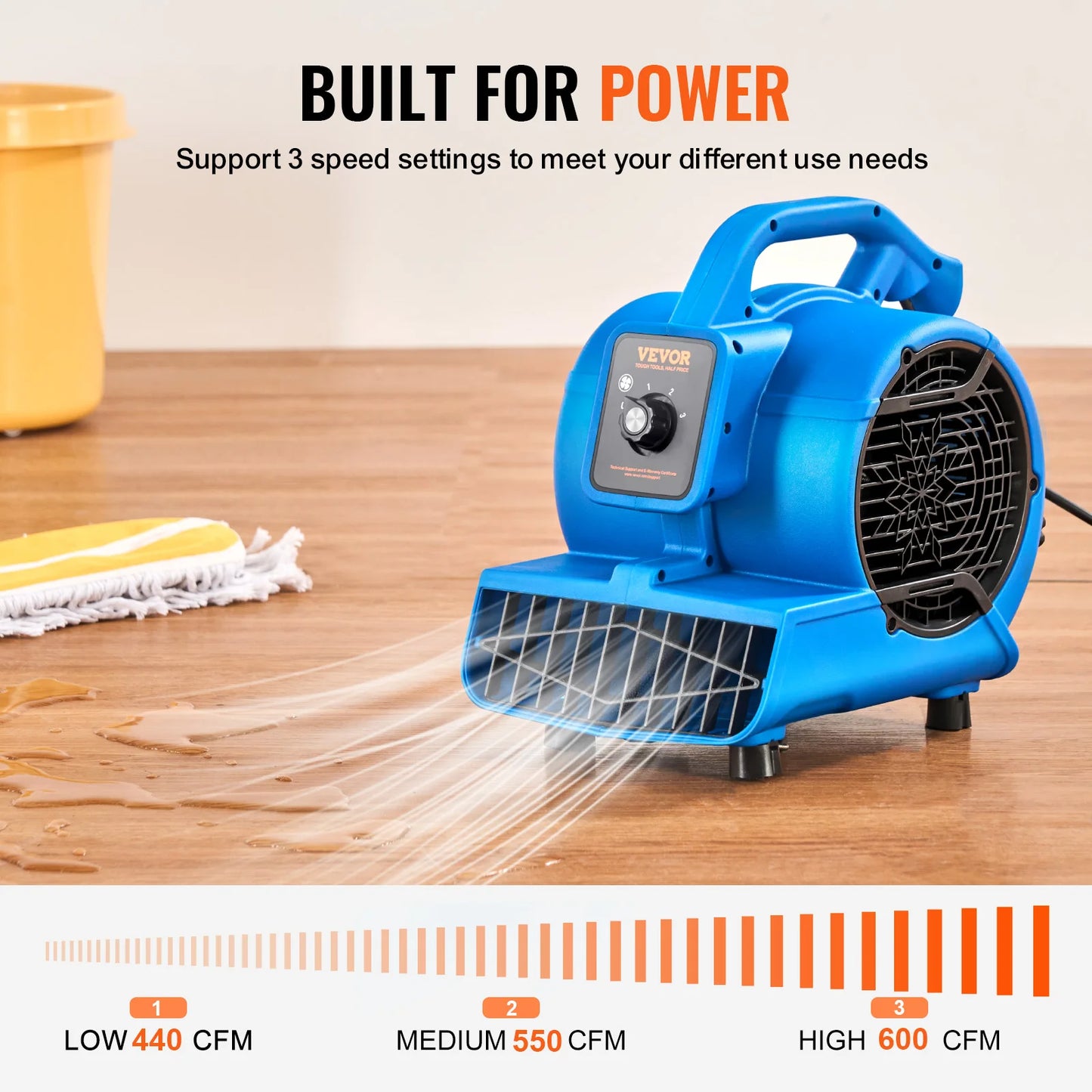 SucceBuy Floor Blower 1360 RPM 600 CFM Air Mover for Drying and Cooling Portable Dryer for Janitorial Home Plumbing Commercial