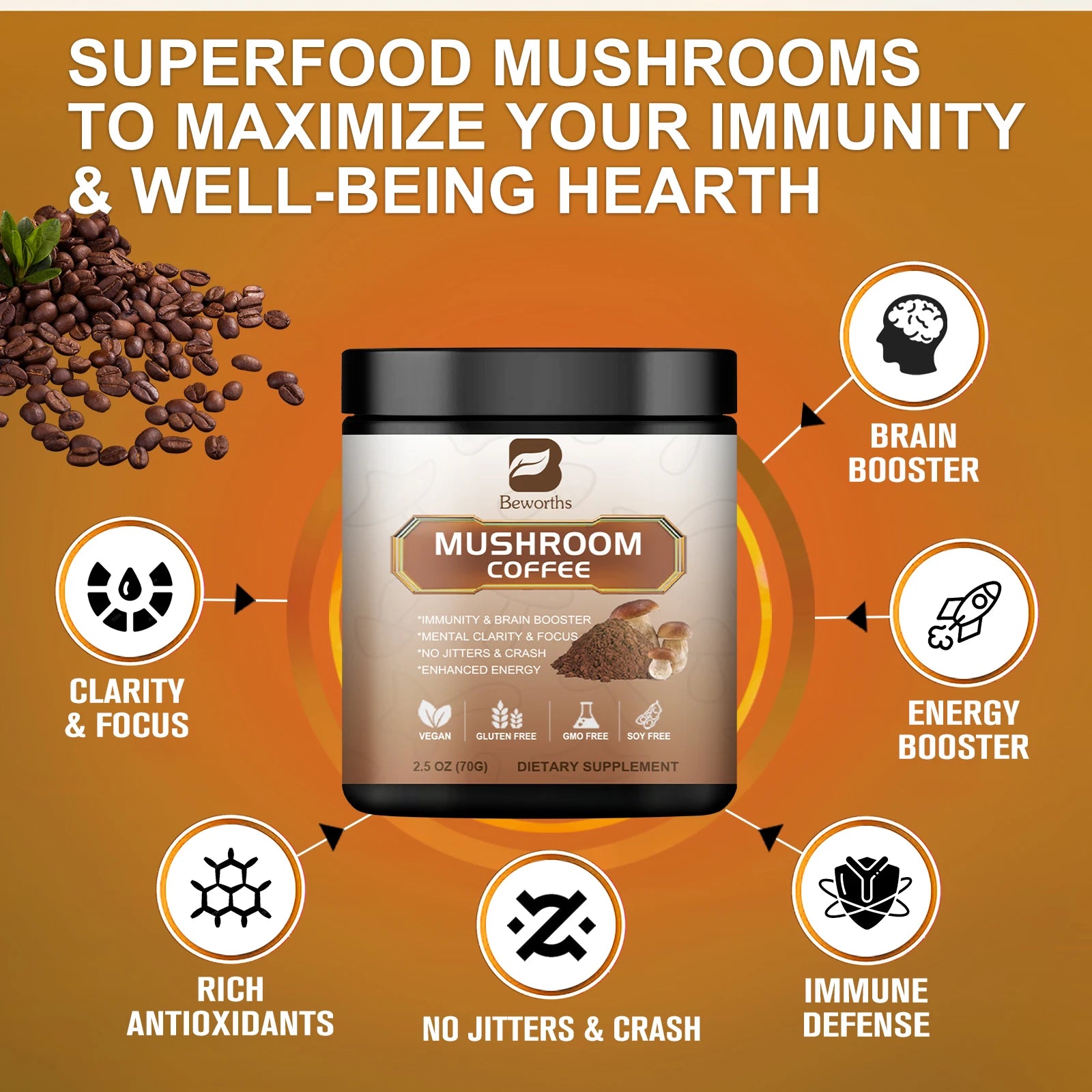 Mushroom Coffee jar labeled Beworths; organic lion’s mane with reishi and cordyceps to boost energy and focus