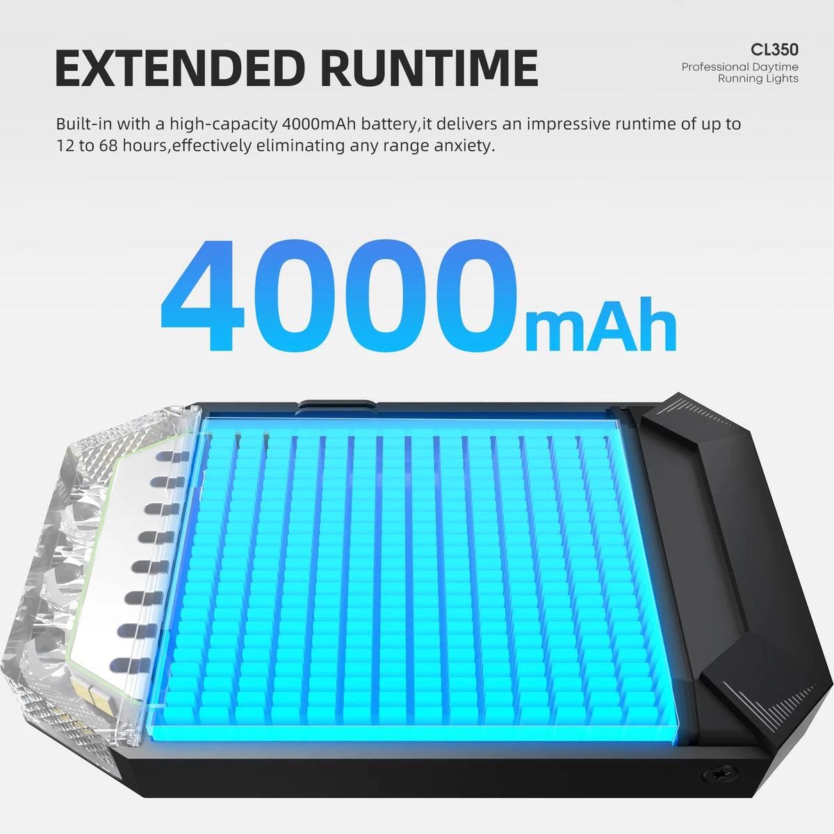 CYCLAMI CL350 bike headlight with 4000mAh rechargeable battery and blue LED grid.