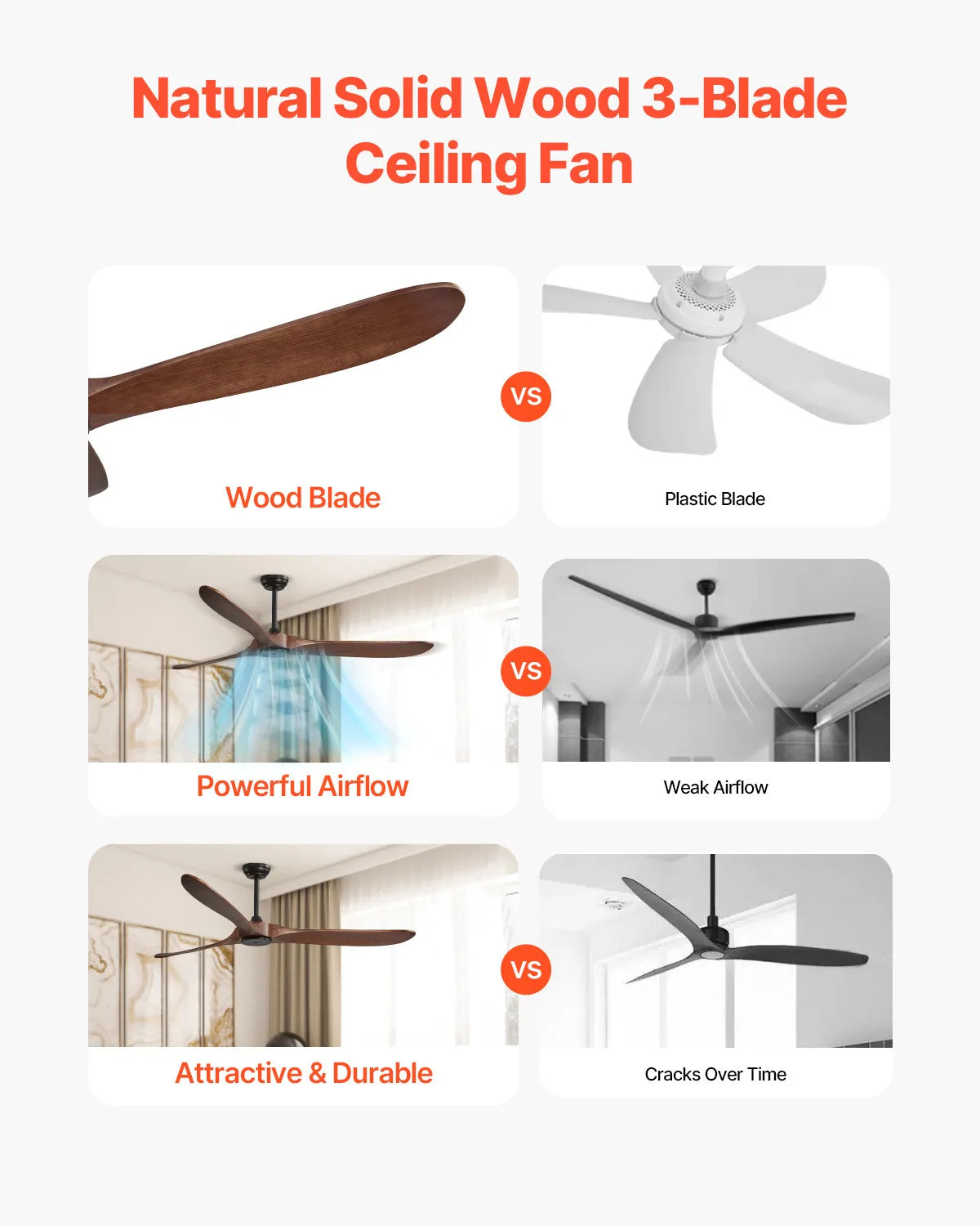 72" Wood Blade Ceiling Fan No Light Remote Control Reversible DC Motor by S And B Enterprise