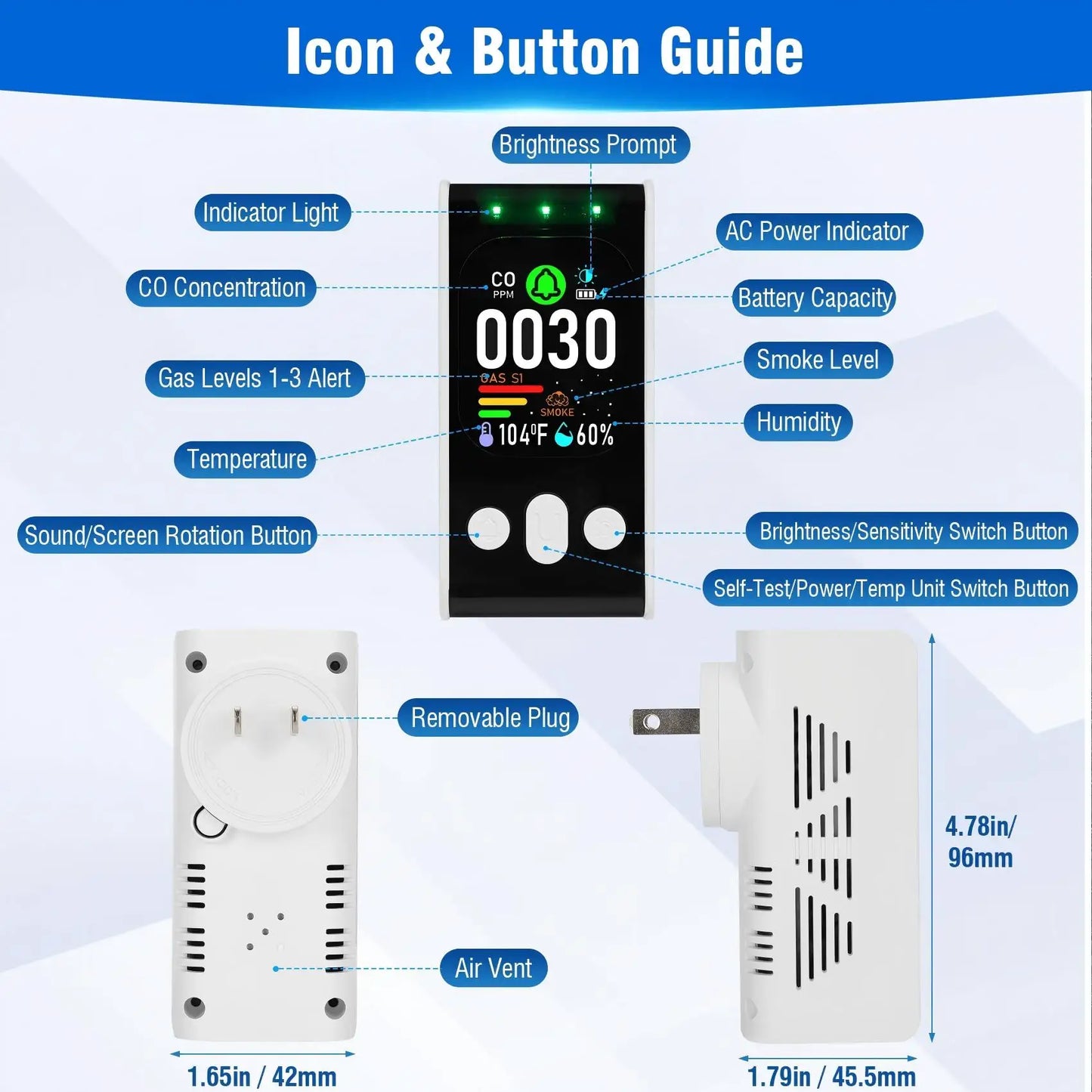 5-in-1 Multi-Sensor Gas Smoke CO Detector With Battery Backup by S And B Enterprise