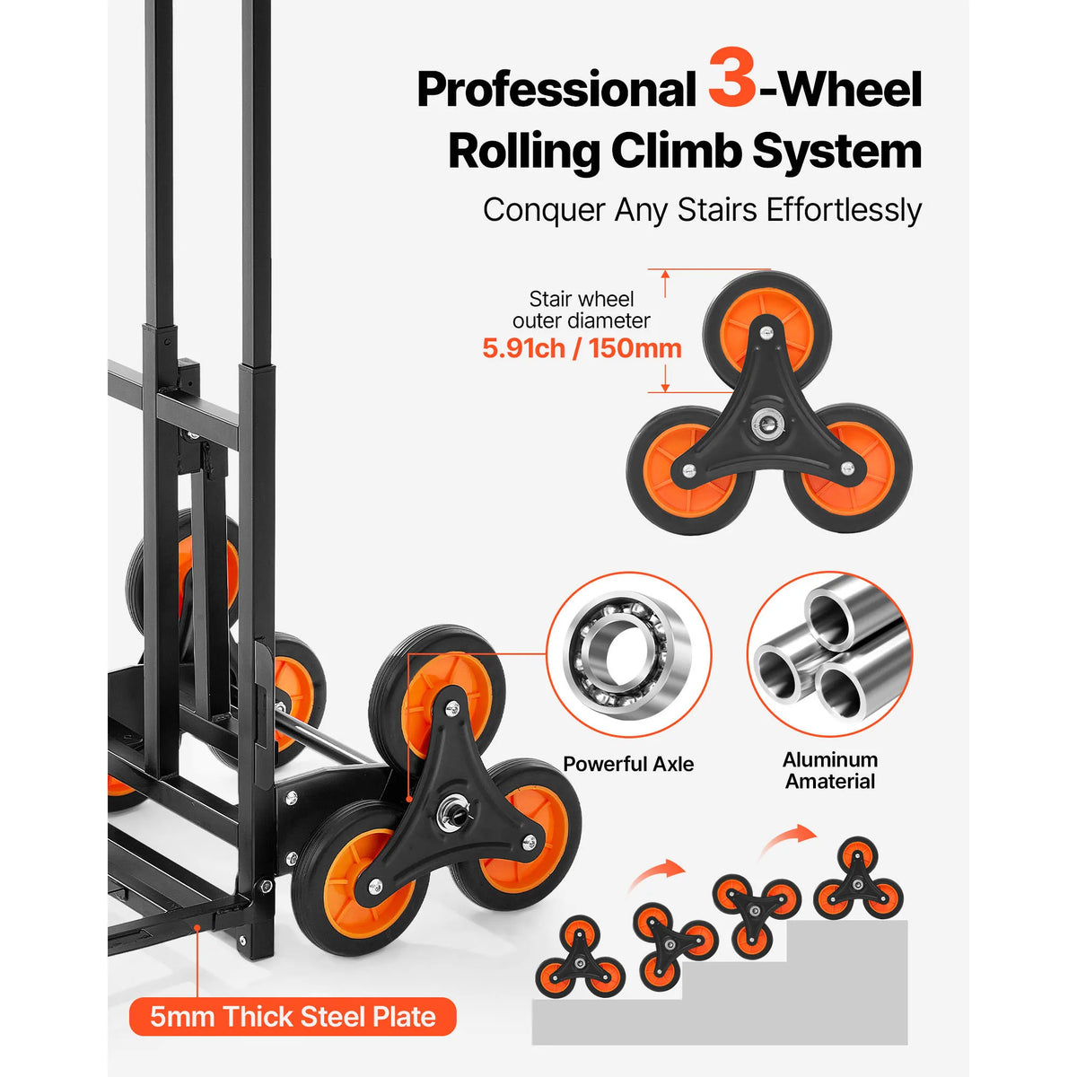 SucceBuy stair-climbing cart by S And B Enterprise; heavy-duty folding trolley with orange wheels.