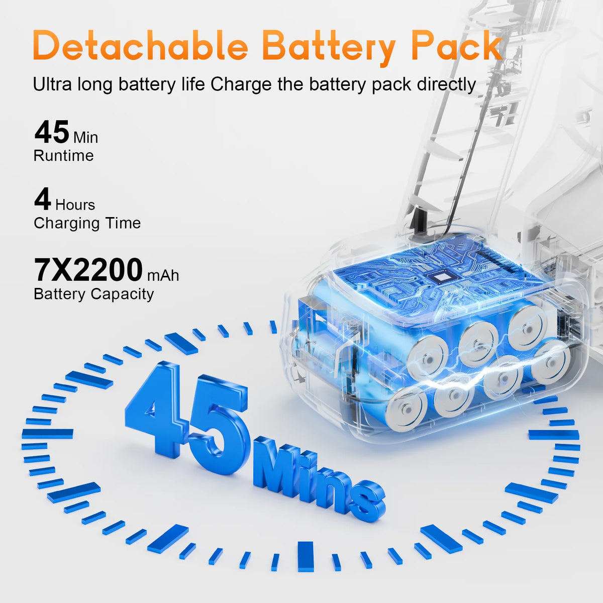 Cordless vacuum detachable battery pack by S And B Enterprise; 7x2200mAh, 45 min runtime, 4 h charging.