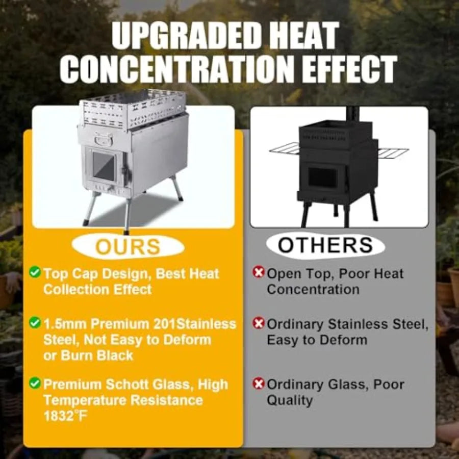 Wood Burning Sauna Tent Stove With Upgraded Heat Concentration