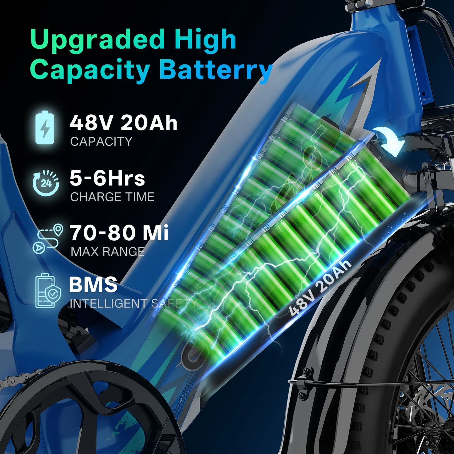 CYBERVELO EK12 Step-Thru Electric Bike 48V 20Ah Battery