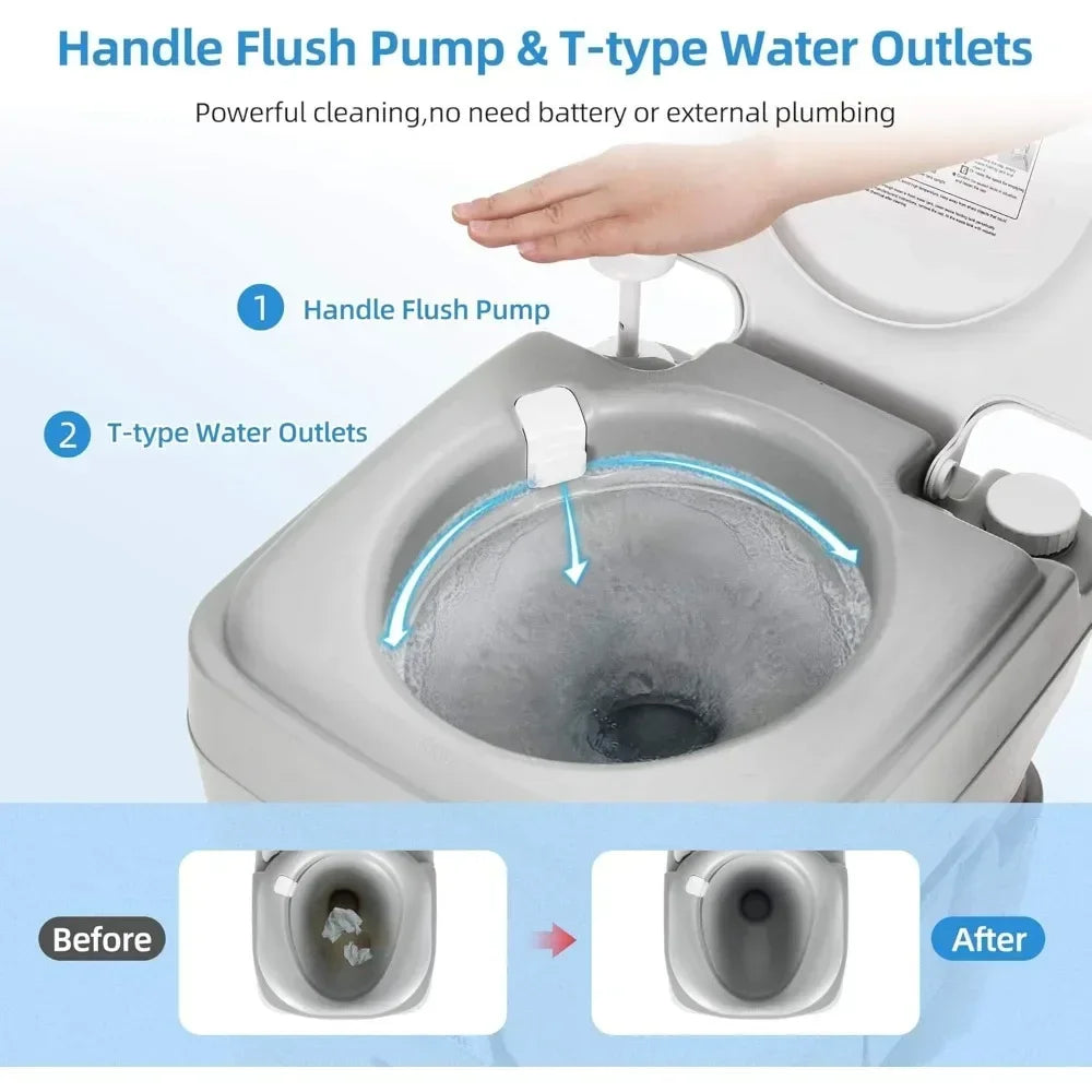 Portable Hand Washing Sink And Flush Toilet For Outdoor Use
