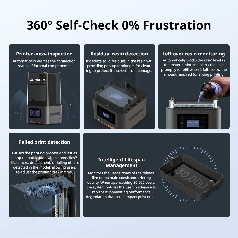 ANYCUBIC Photon Mono 4 Ultra AE LCD 3D Printer by S And B Enterprise, 7in 10K resin printer with self-check system
