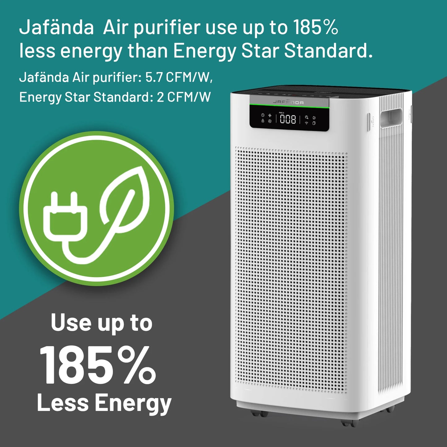 Jafanda Air Purifier Home True HEPA Activated Carbon Filter