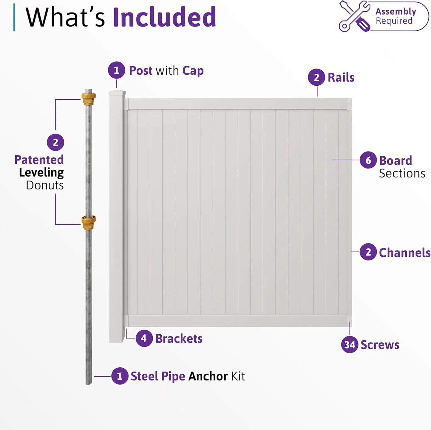 Permanent Vinyl Privacy Fence Kit Panel Post