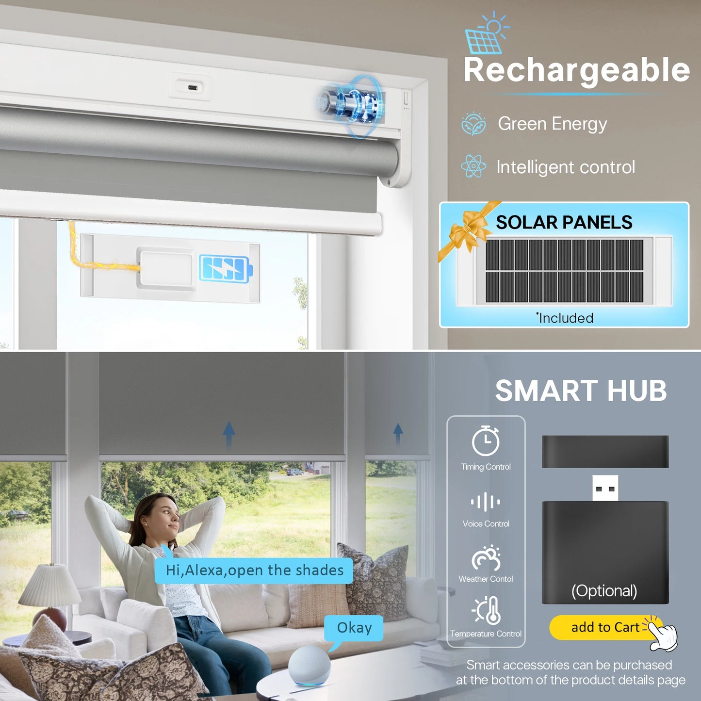 Format Smart Roller Shades With Remote Control For Windows by S And B Enterprise
