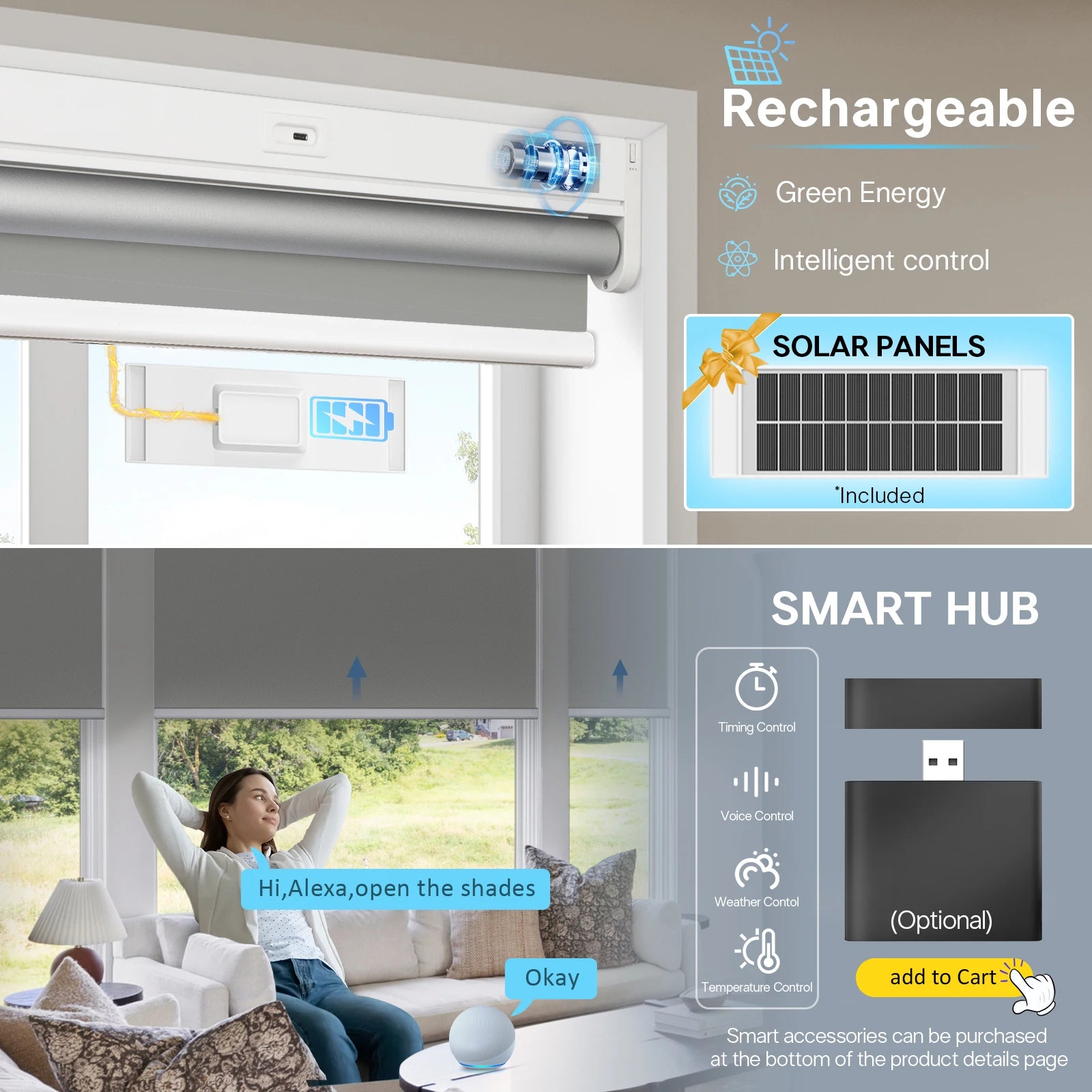 Format Smart Roller Shades With Remote Control For Windows by S And B Enterprise