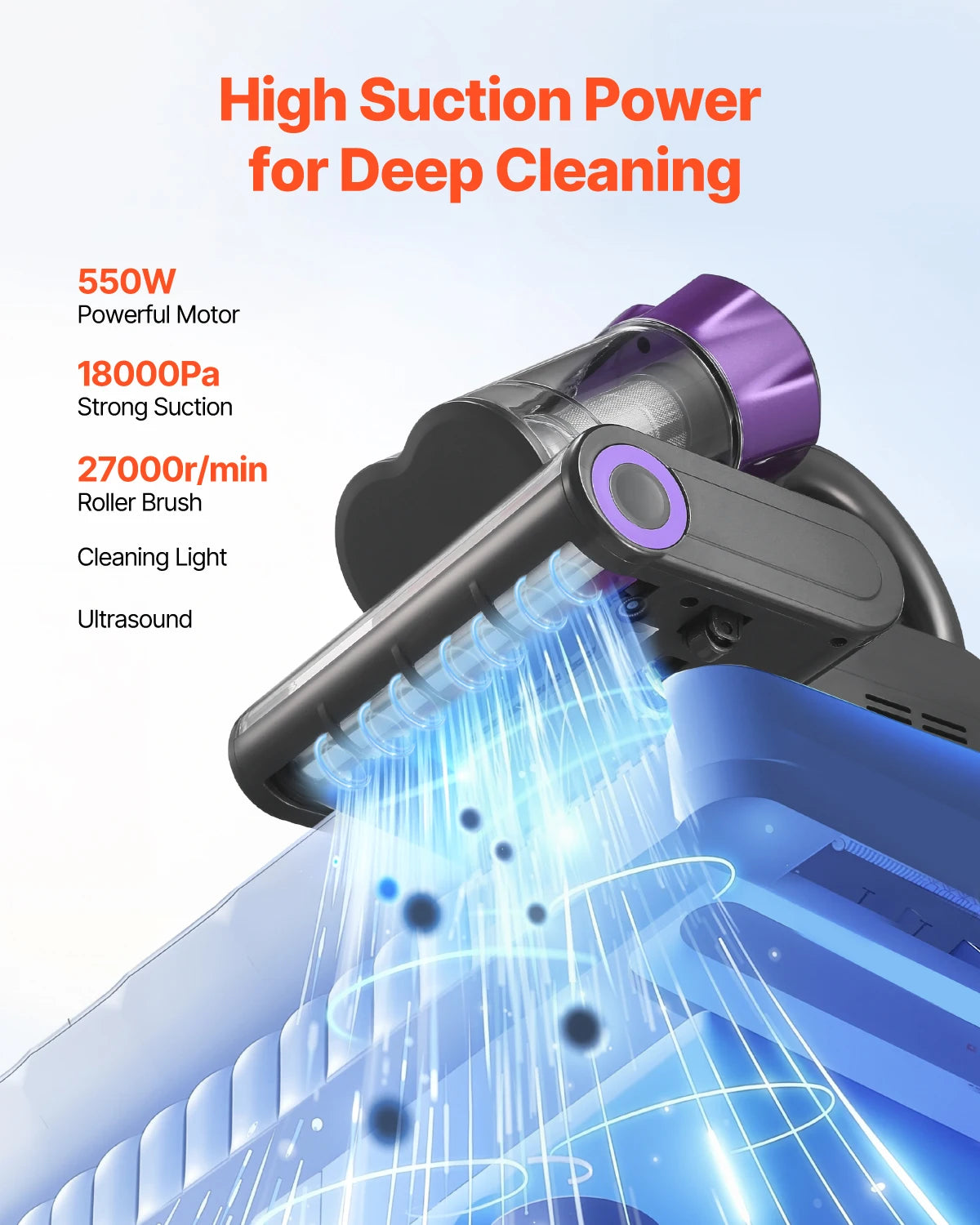 SucceBuy handheld mattress vacuum with 18KPa suction, dual dust bin, HEPA, purple accents for bed and sofa