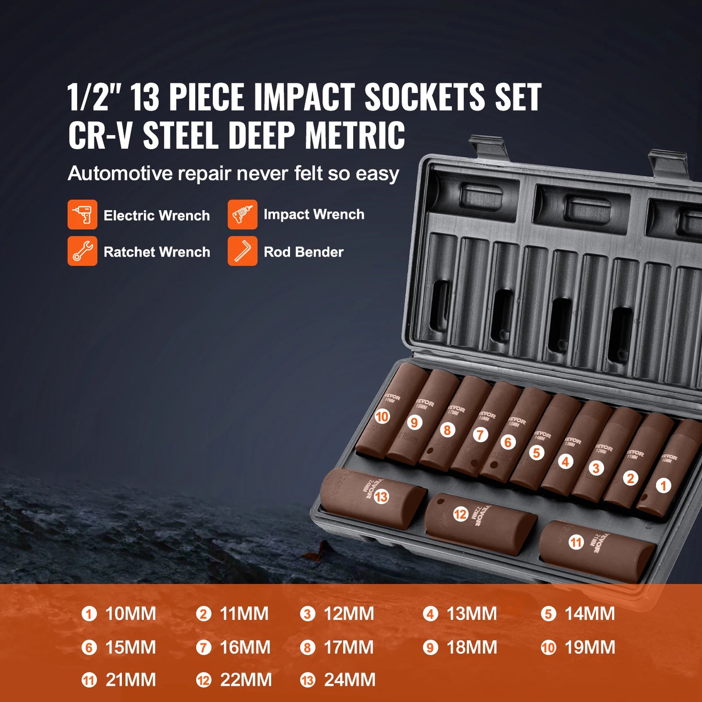 Succebuy 13-piece metric impact socket set in gray case with brown sockets (10–24mm)
