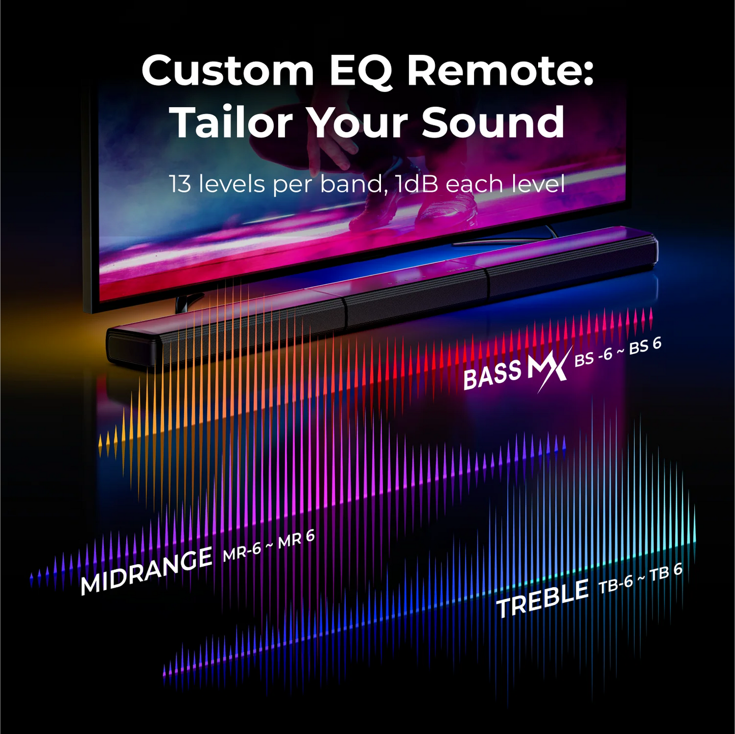 ULTIMEA 410W 7.1ch Soundbar with Wireless Subwoofer & 2 Surround Speakers, Surround Sound System Home Theater Bluetooth Speakers by S And B Enterprise