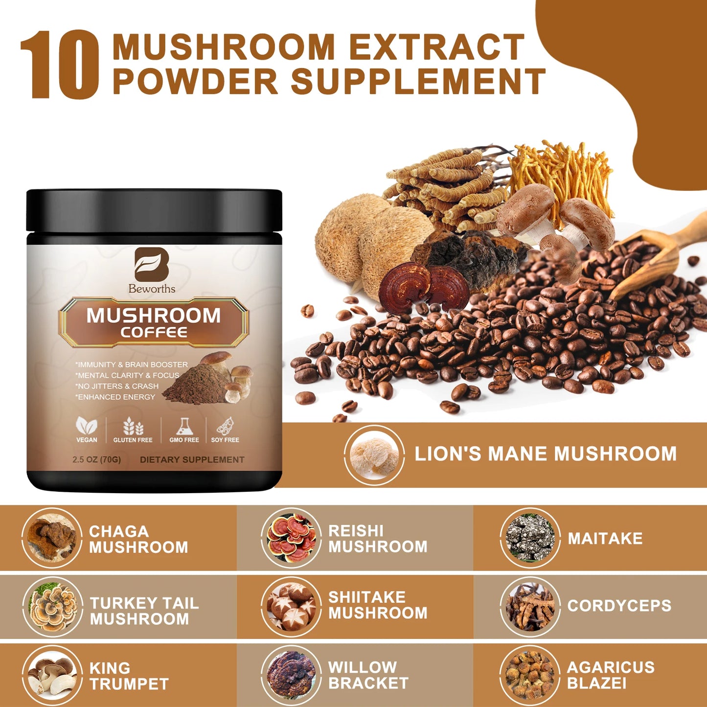 Organic Lion’s Mane Mushroom Coffee by S And B Enterprise; jar beside coffee beans and assorted mushrooms