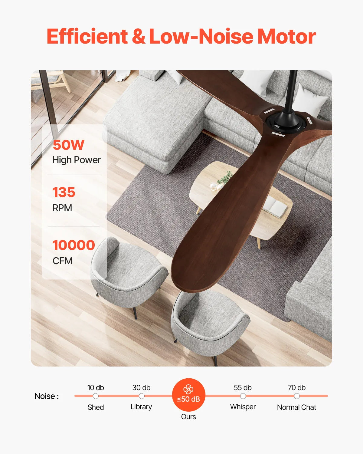 72" Wood Blade Ceiling Fan No Light Remote Control Reversible DC Motor by S And B Enterprise