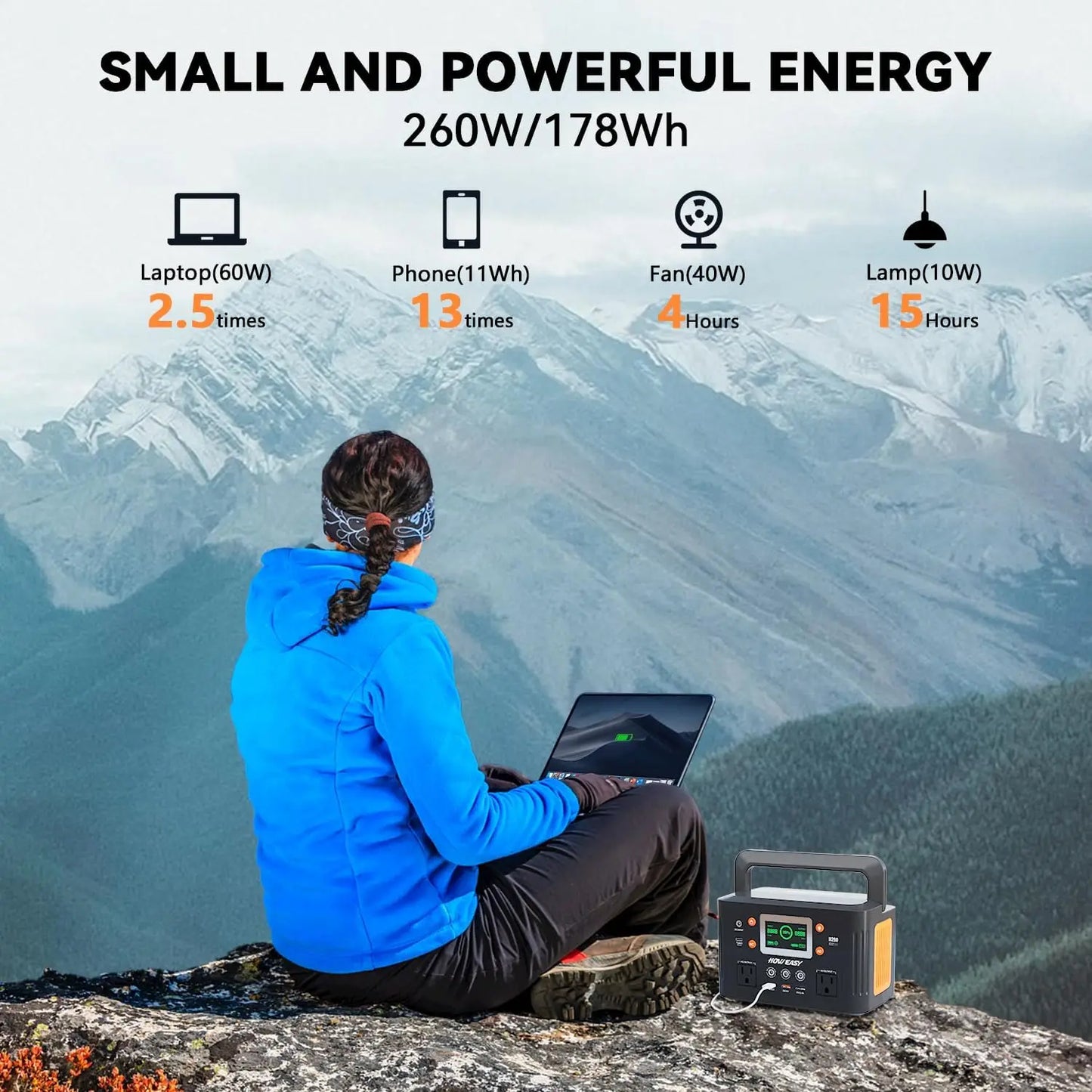 Portable Power Station 260W With 65W PD And 48000mAh Battery
