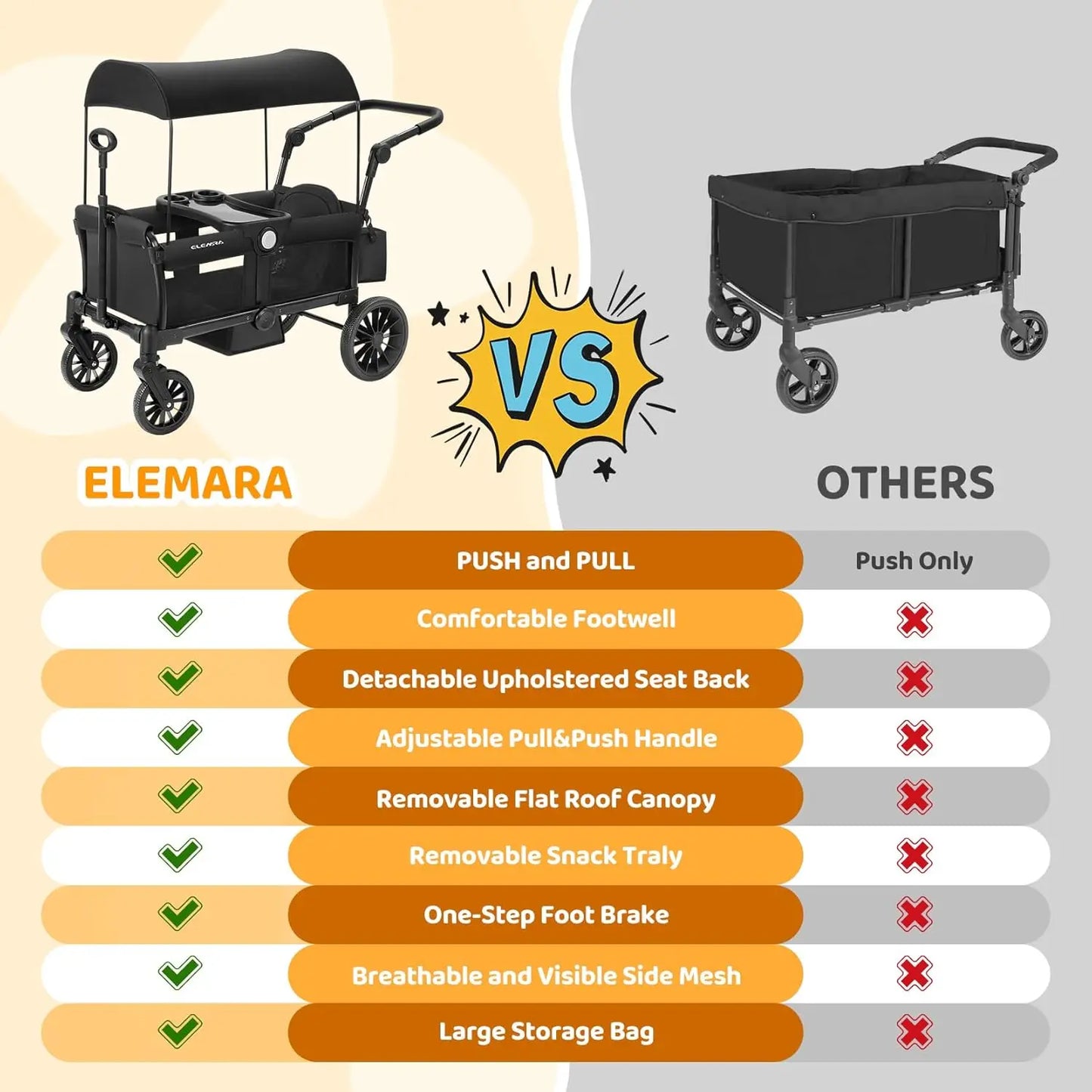 Foldable All-Terrain Wagon Stroller for Two Kids With Removable Canopy