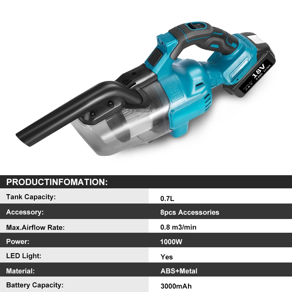 YEARTOP Cordless Handheld Vacuum Multifunction For Makita 18V Battery by S And B Enterprise