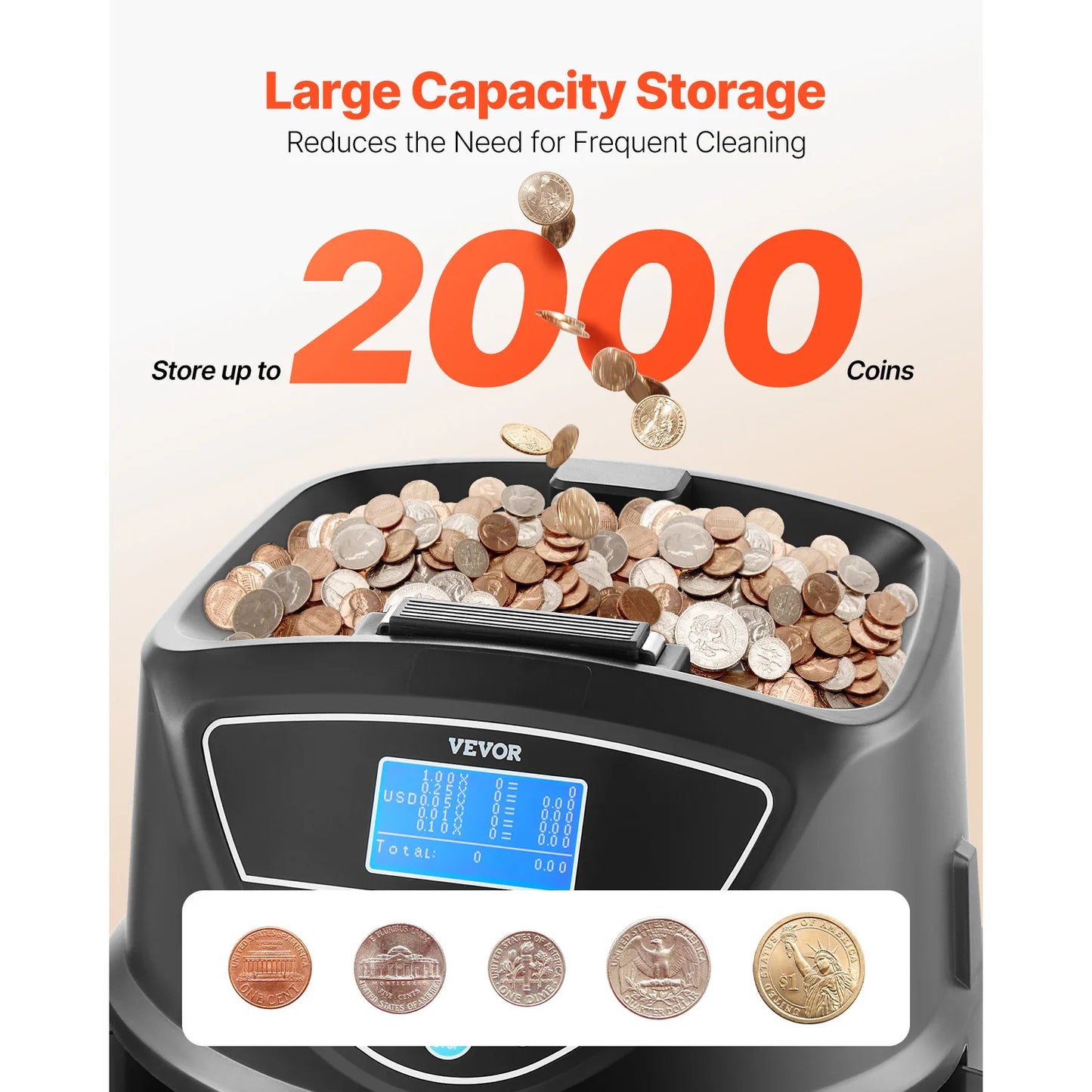SucceBuy Coin Sorter Coin Counter Machine for 5 Kinds of USD Coins Coin Sorter & Wrap Machine Holds up to 2000 Coins LCD Screen