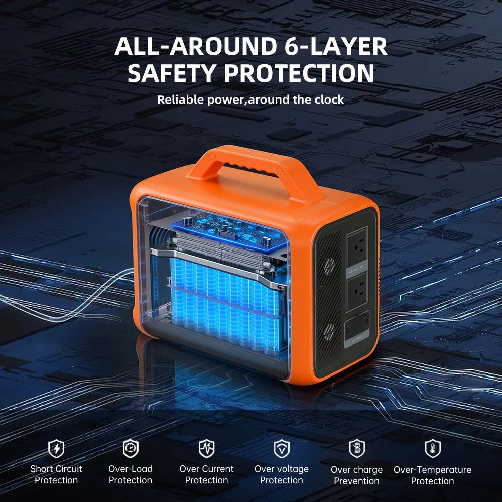 jsdsolar 500W Portable Solar Powered Charger Kit 1004.8wh Solar LifePO4 Battery Power Station Support Solar Panel Charger for Car RV Boat Motorcycle Camping Outdoor 6000+ Cycles Energy Supply Generator 20ms UPS by S And B Enterprise