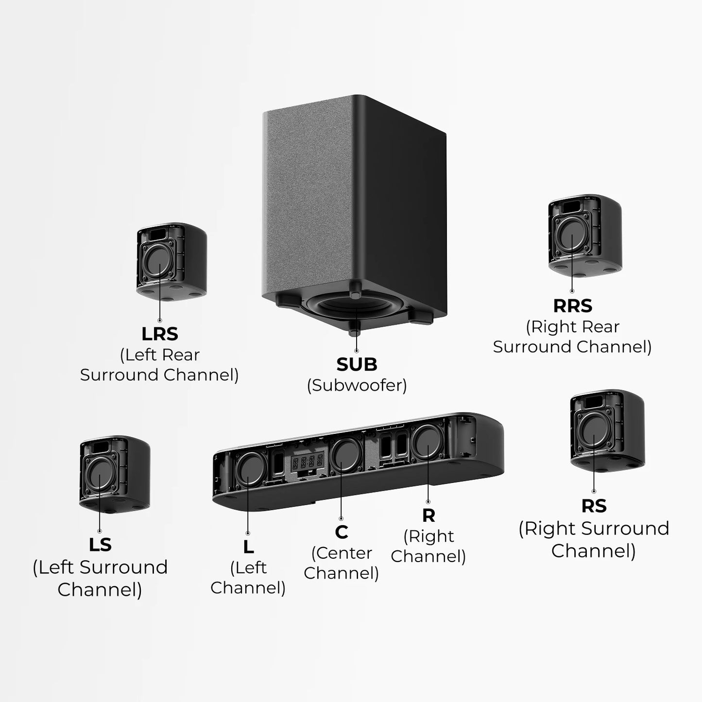 ULTIMEA 350W 7.1ch Virtual Surround Soundbar With Subwoofer And Speakers by S And B Enterprise