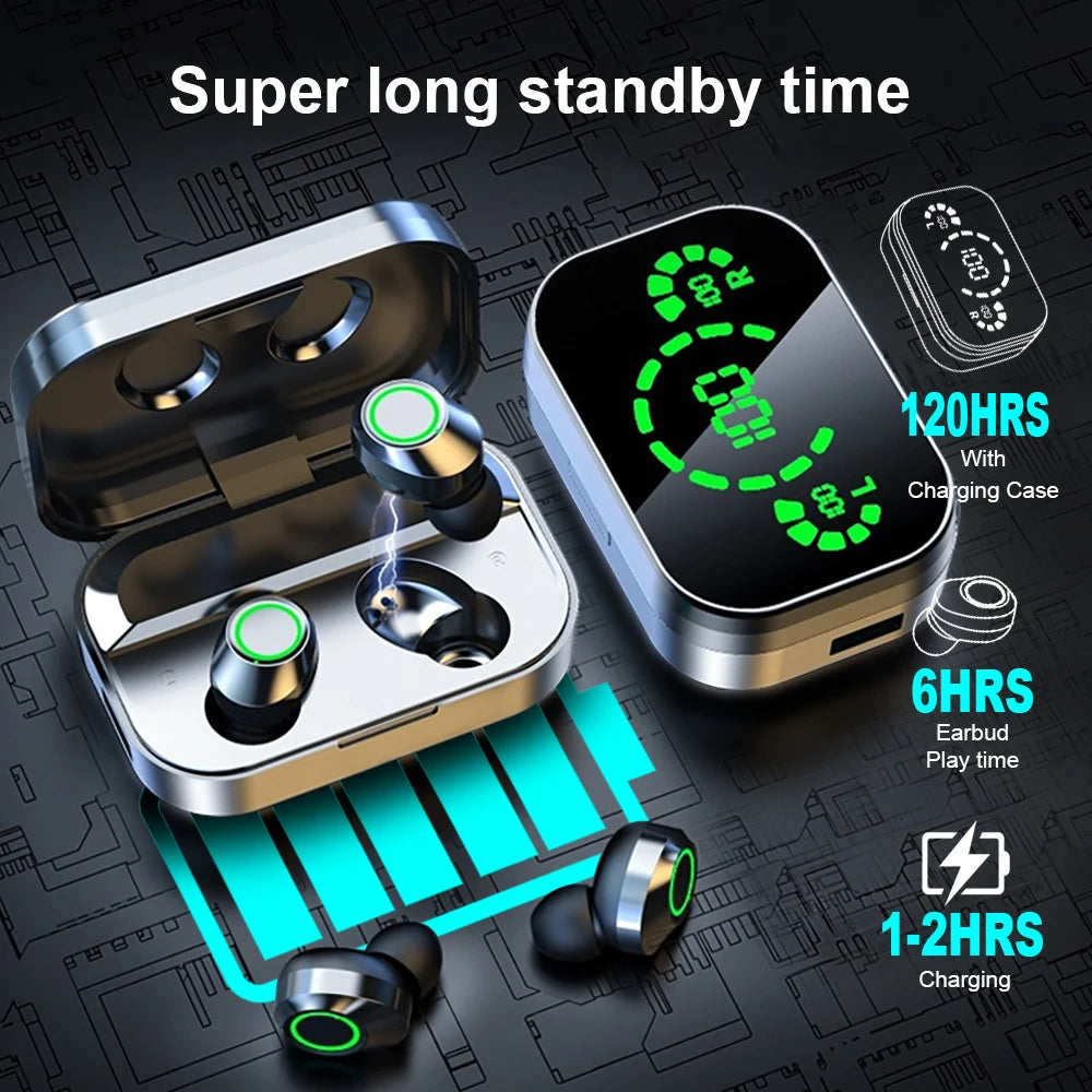 GREATWALL NES TWS Wireless Earphones With Microphone