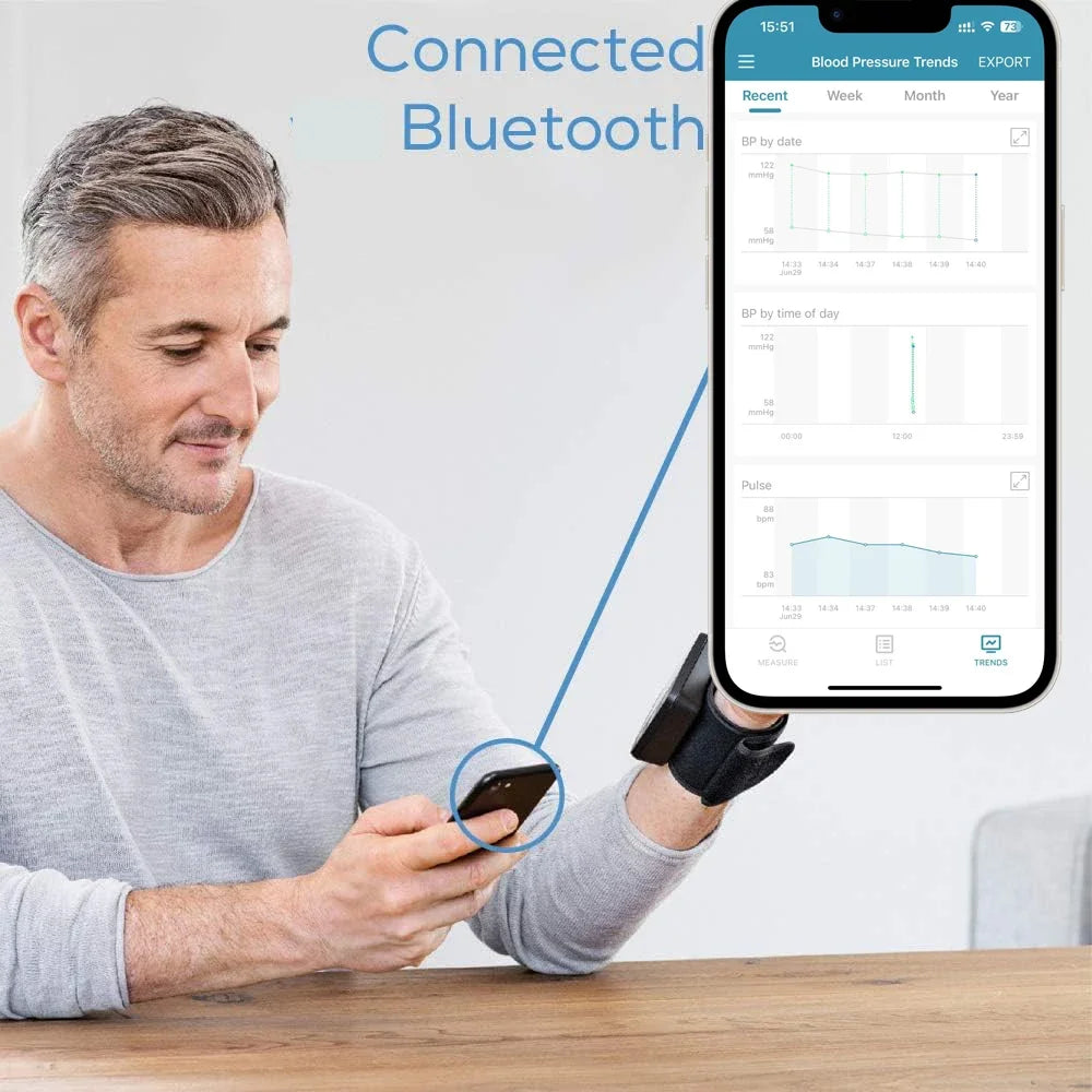 Schbit Portable Wrist Blood Pressure Monitor For Precise Health Monitoring